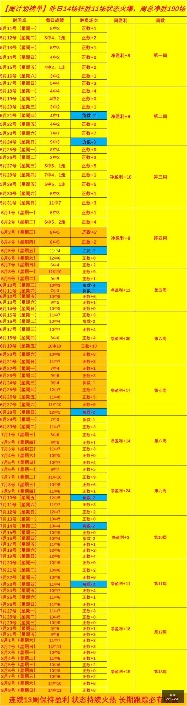 南美杯独家,分析,美洲赛事三,九游会官网,九游会平台,在线游戏,手机游戏,游戏攻略,九游娱乐,九游会下载,九游会登录