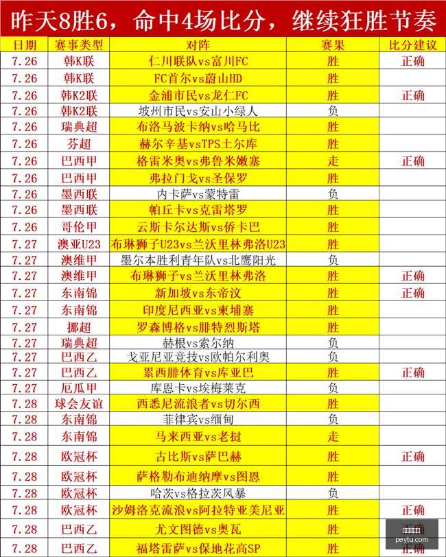 赛季焦点战,切尔西逆转,皇家社会,九游会官网,九游会平台,在线游戏,手机游戏,游戏攻略,九游娱乐,九游会下载,九游会登录