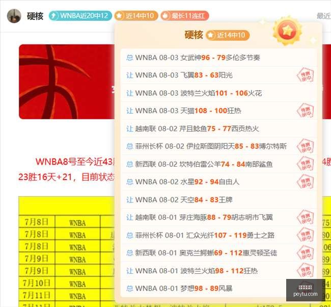 东契奇蜕变,历程大公开,独家发布身,九游会官网,九游会平台,在线游戏,手机游戏,游戏攻略,九游娱乐,九游会下载,九游会登录